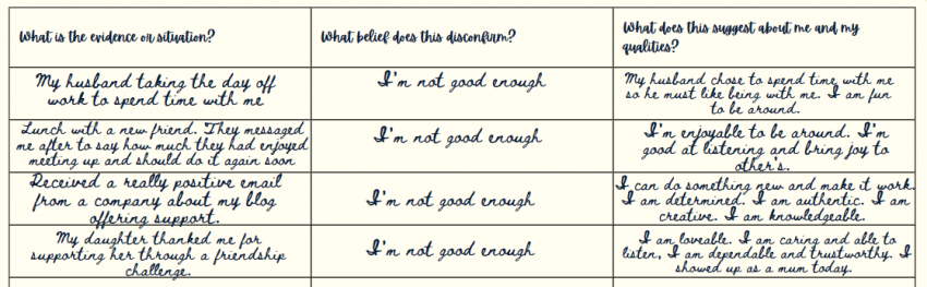 How to Change Negative Core Beliefs - Finding Me at Forty